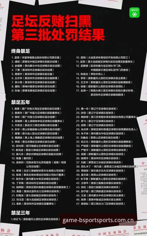 中国足协第三批禁足名单全面解析：bsport体育用户如何深度解读行业整顿信号