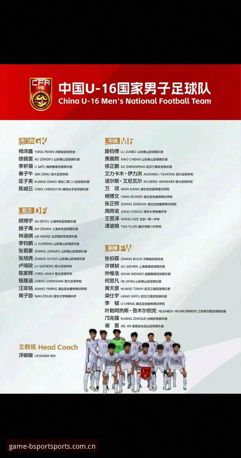 U17世界杯抽签揭晓后的观赛必备知识：中国男足女足分组解析与实用观赛技巧